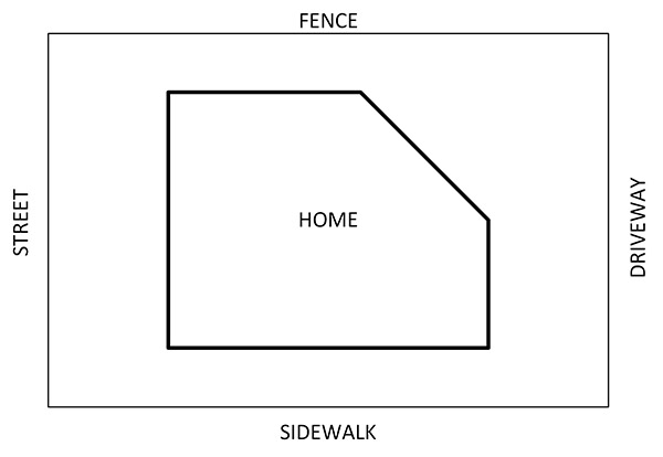 Landscape area measurement example 2