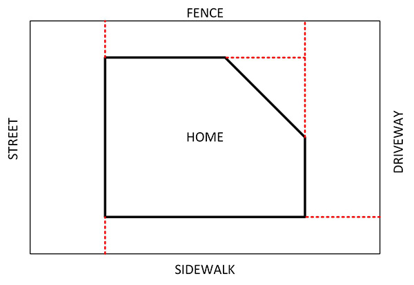 Landscape area measurement example 2