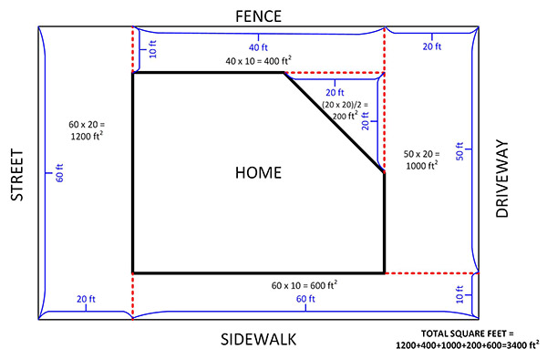 Landscape area measurement example 3