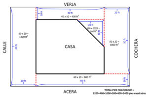 Landscape area measurement example 3