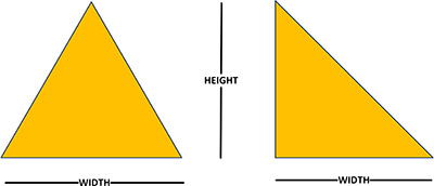 How to find the area of a triangle