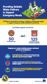 Providing reliable water delivery to support emergency needs (click for a PDF)