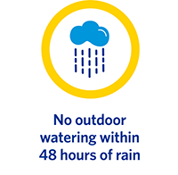 No outdoor watering within 48 hours of rain