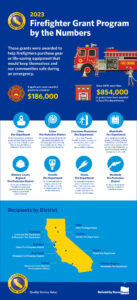 2023 Firefighter Grants Infographic thumbnail